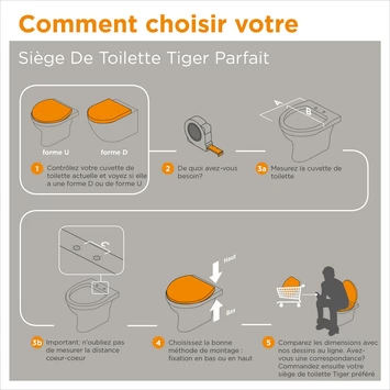 Tiger WC Bril Mason Wit Kunststof Met Softclose 8 Tiger WC Bril Mason Wit Kunststof Met Softclose - Afbeelding 6