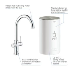 Grohe Red Compact Keukenkraan Met C-uitloop En 4 Liter Kokend Water Boiler Supersteel -Badkamer Verkoop 123 11792