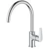 Grohe Start Edge Keukenkraan Chroom 1 Grohe Start Edge Keukenkraan Chroom -Badkamer Verkoop 123 12026