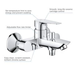 Grohe Badmengkraan Start Edge 11 Grohe Badmengkraan Start Edge -Badkamer Verkoop 123 2120