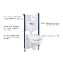 Grohe WC-pack Bau Even 5 In 1 16 Grohe WC-pack Bau Even 5 In 1 -Badkamer Verkoop 123 2248
