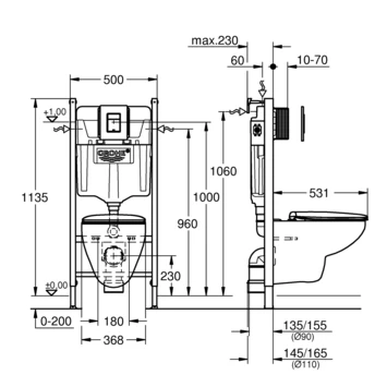 Grohe WC-pack Bau Even 5 In 1 10 Grohe WC-pack Bau Even 5 In 1 - Afbeelding 8