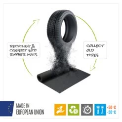 All Purpose Mat Afm.60x140 Cm, Dikte 2mm 17 All Purpose Mat Afm.60x140 Cm, Dikte 2mm -Badkamer Verkoop 123 6164