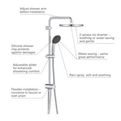 Grohe Douchesysteem Vitalio Start 250 Rond Met Omstelling Chroom -Badkamer Verkoop 123 7388