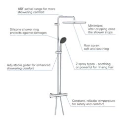 Grohe Douchesysteem Vitalio Start 250 Vierkant Met Thermostaatkraan QuickFix Chroom -Badkamer Verkoop 123 7408