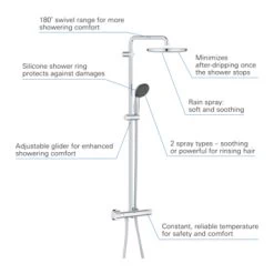 Grohe Douchesysteem Vitalio Start 250 11 Grohe Douchesysteem Vitalio Start 250 -Badkamer Verkoop 123 7470
