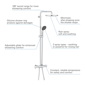 Grohe Douchesysteem Vitalio Start 250 6 Grohe Douchesysteem Vitalio Start 250 - Afbeelding 4